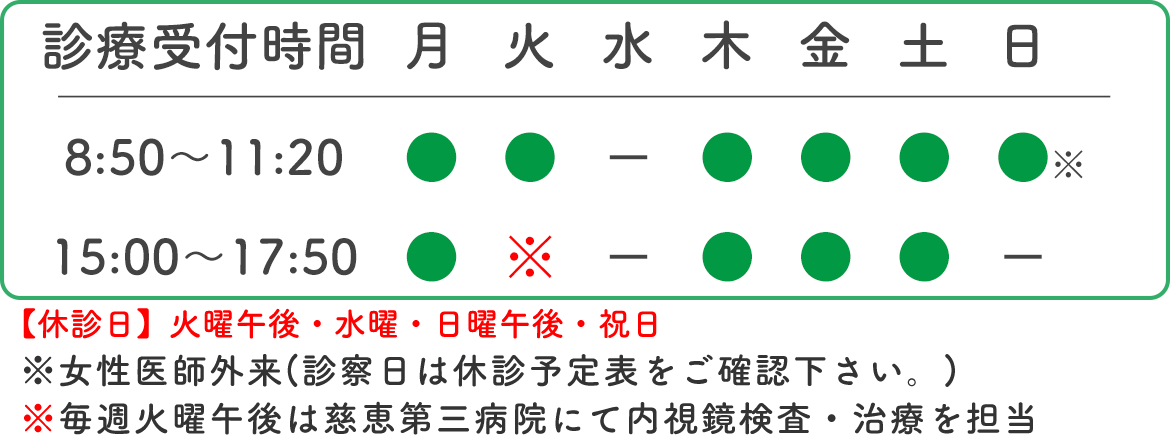 診療時間